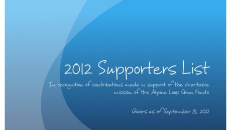 2012 Supporters List